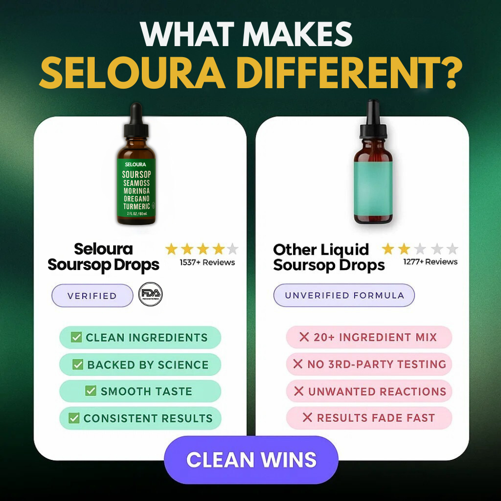 Seloura Soursop Natural Drops