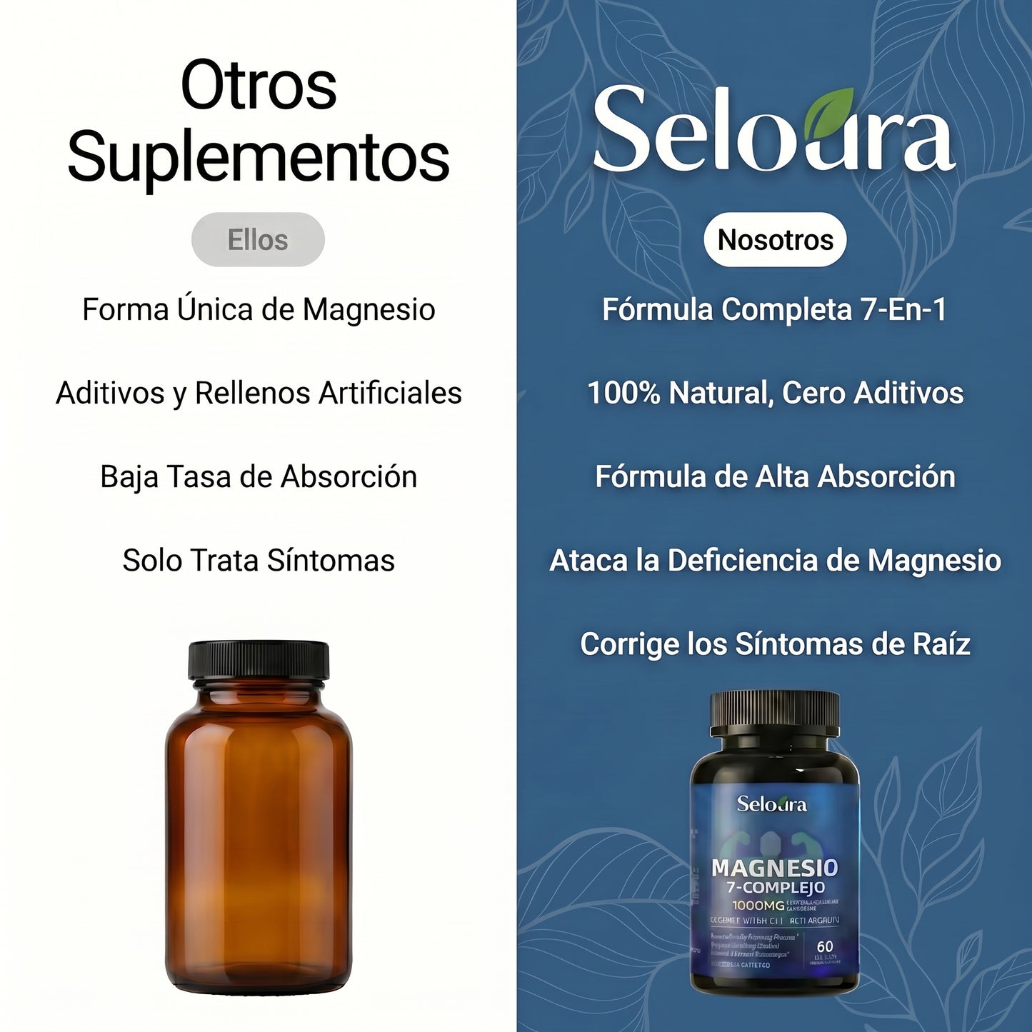 Cápsulas de complejo de magnesio Seloura 7 en 1
