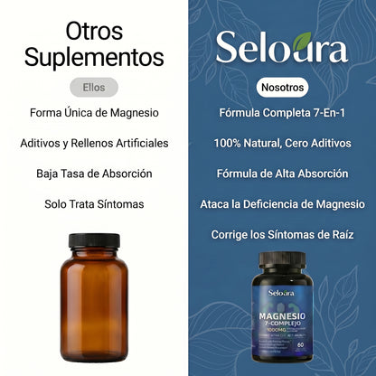 Cápsulas de complejo de magnesio Seloura 7 en 1