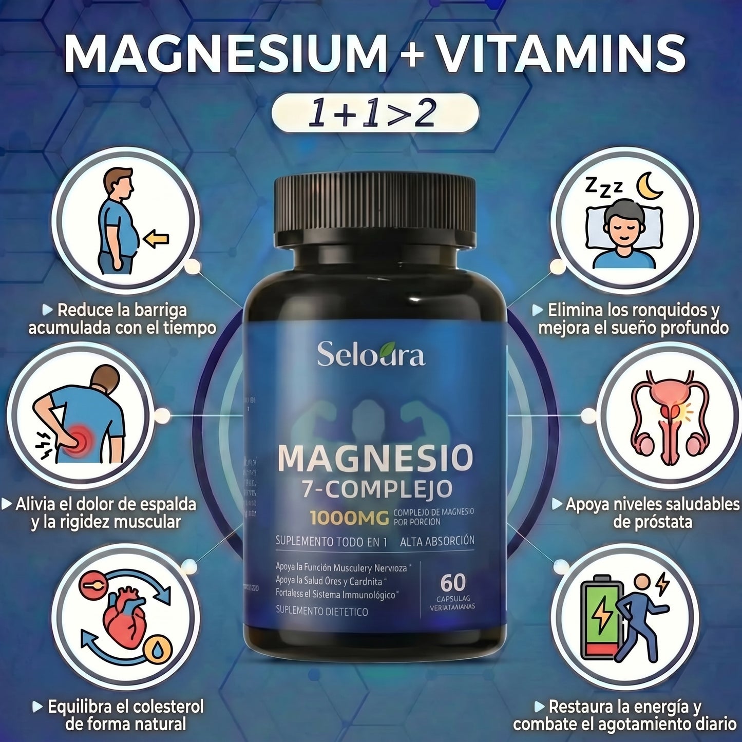 Cápsulas de complejo de magnesio Seloura 7 en 1