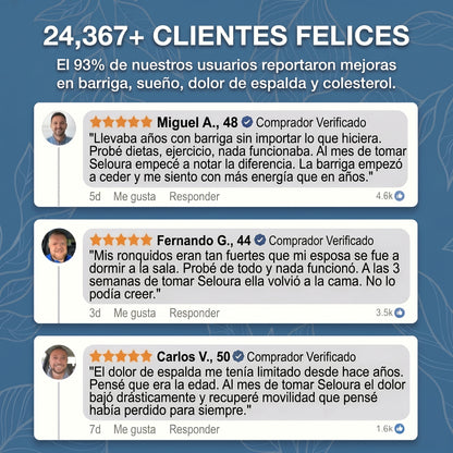 Cápsulas de complejo de magnesio Seloura 7 en 1
