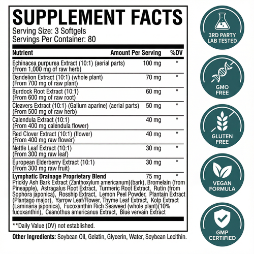 Lymphatic Drainage Softgels