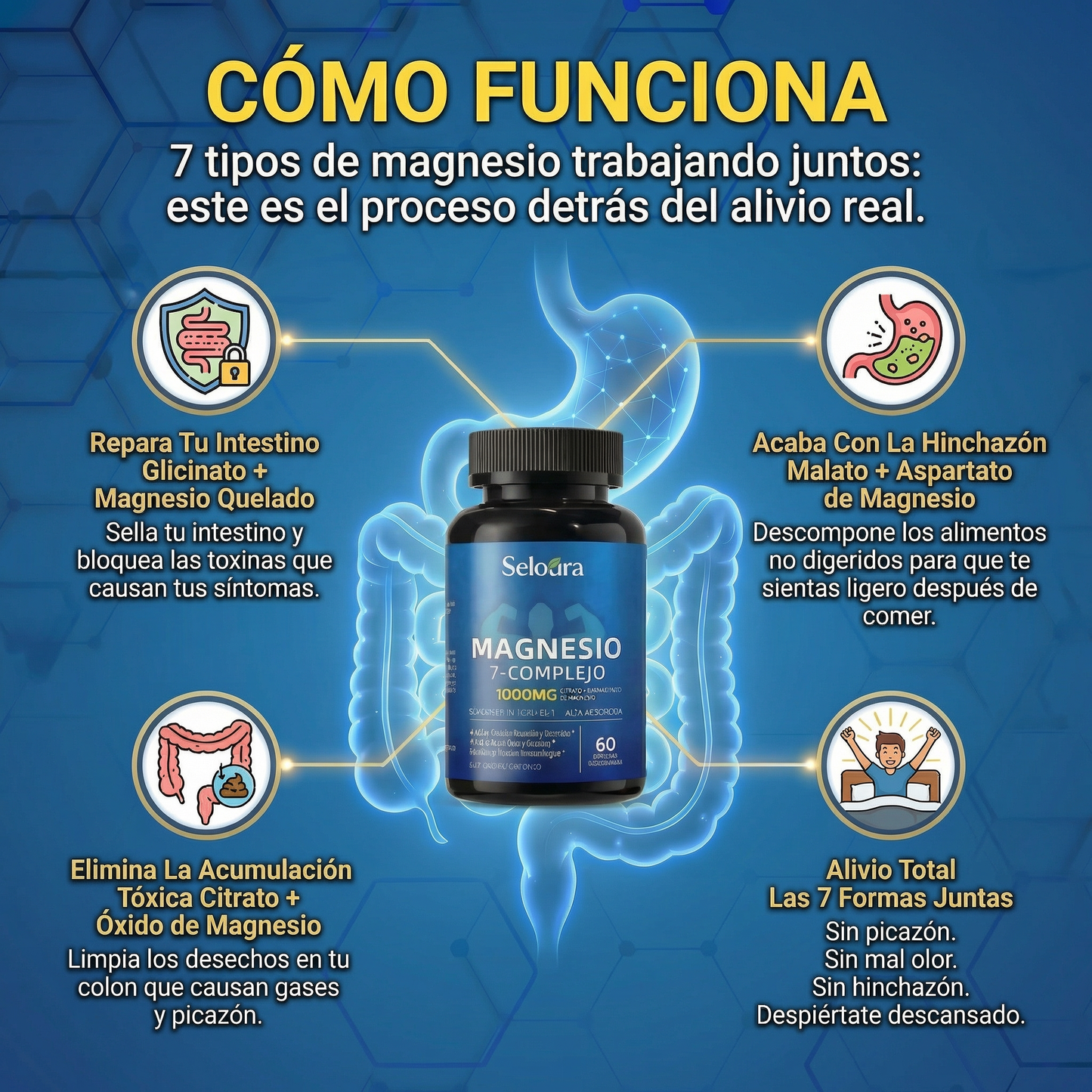 Cápsulas de complejo de magnesio Seloura 7 en 1